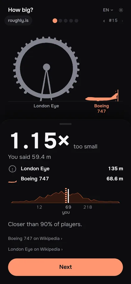 The reveal sheet: 1.15 times too small, the real length, and the way to work it out